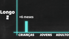 Thumb do episódio liberado